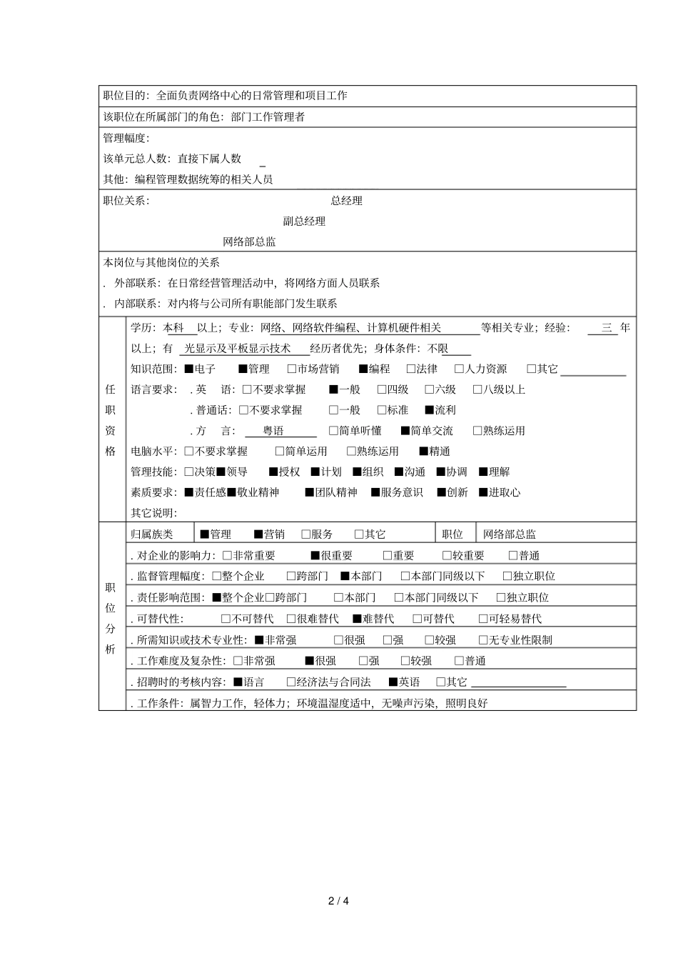 网络总监的招聘方案_第2页