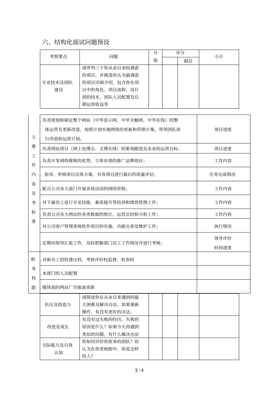 网络总监的招聘方案_第3页