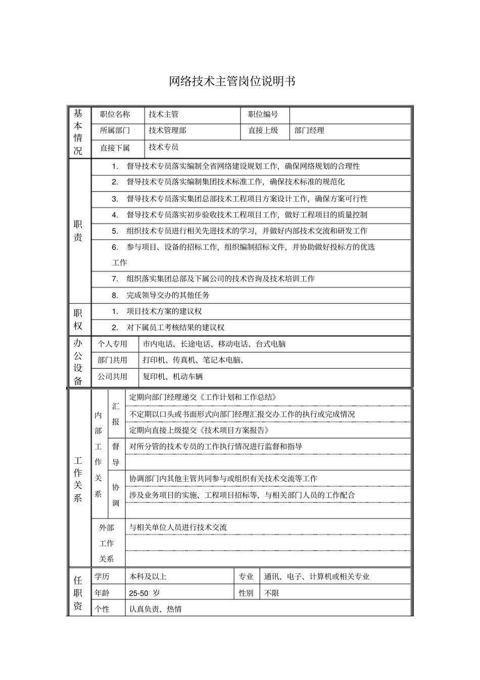网络技术主管岗位说明书_第1页