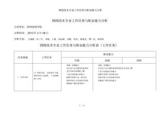 网络技术专业工作任务与职业能力分析