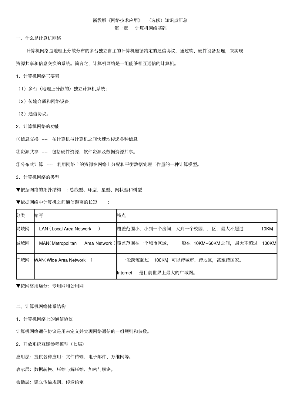 网络技术应用复习知识点_第1页