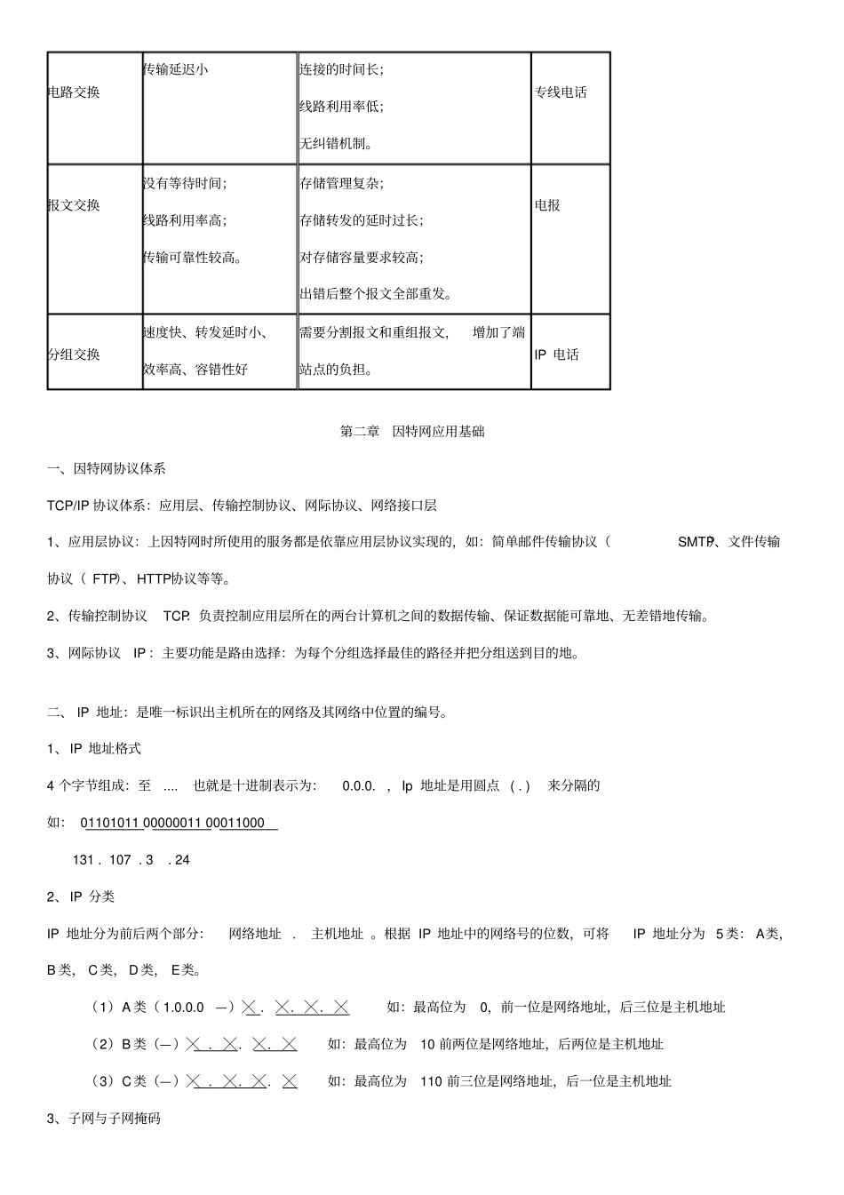 网络技术应用复习知识点_第3页