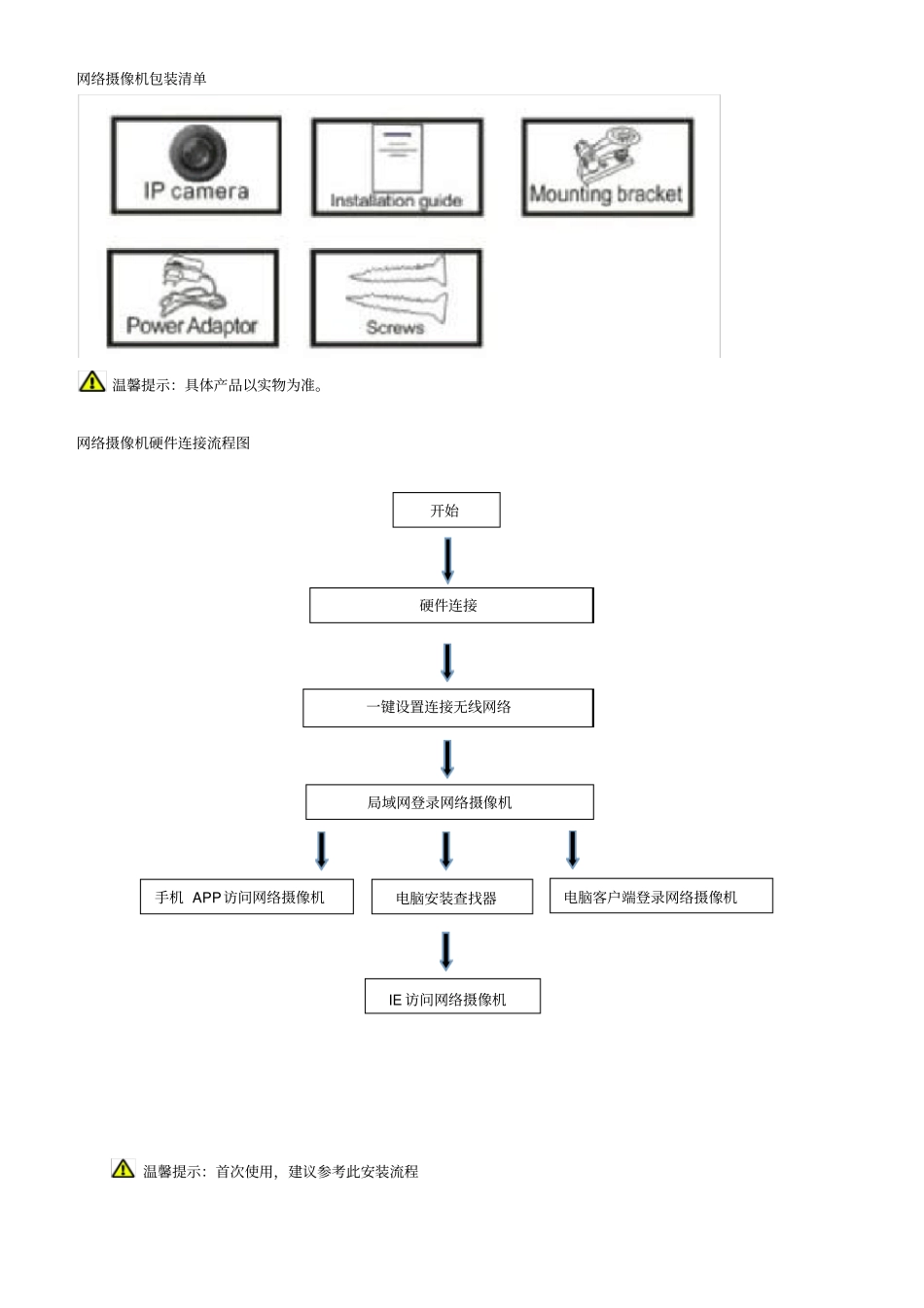 网络摄像机用户安装使用说明书_第2页