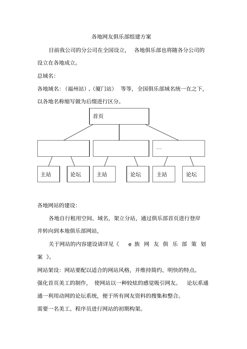 网络游戏推行全案各地网友俱乐部组建方案_第1页