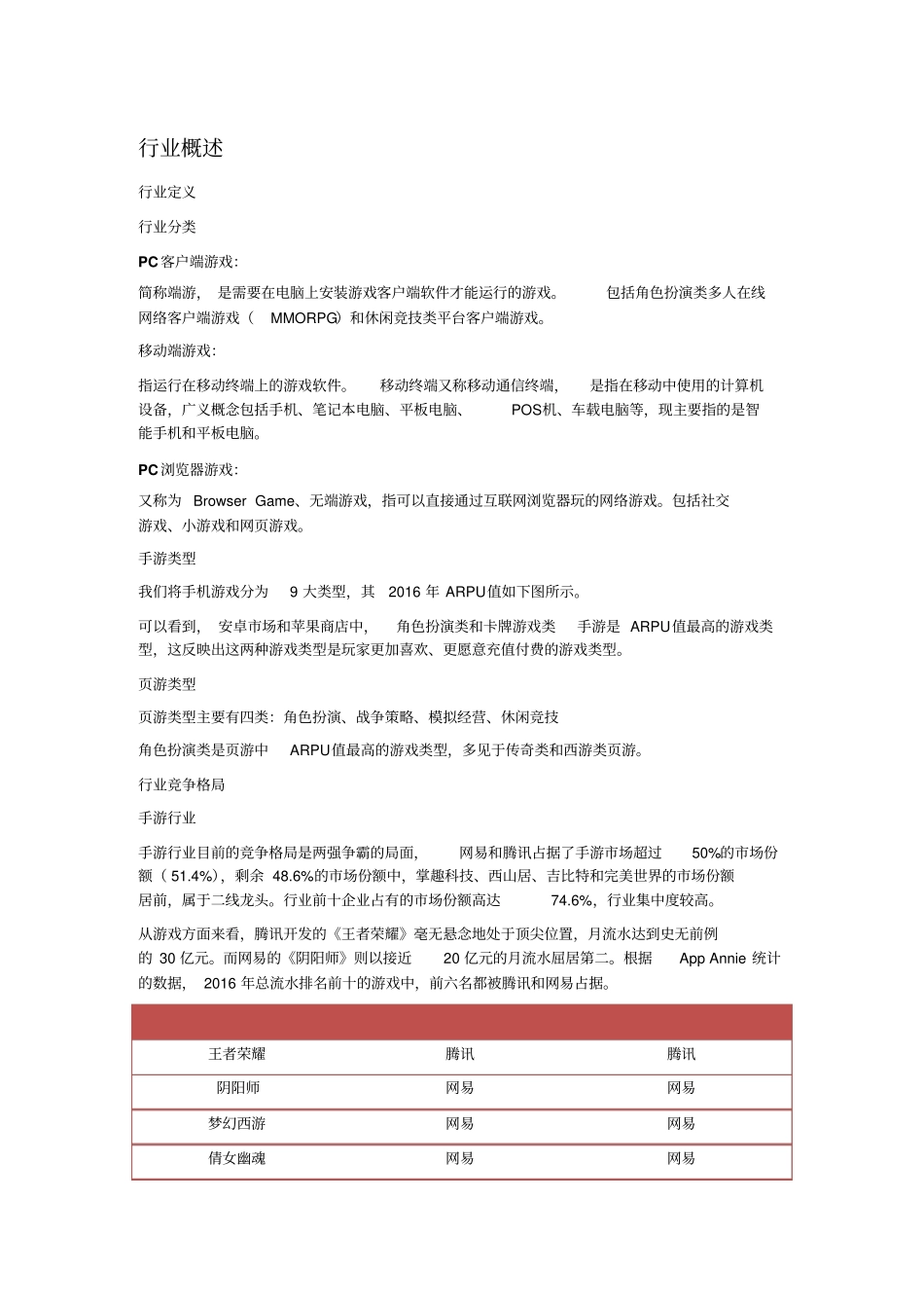 网络游戏行业分析报告_第1页