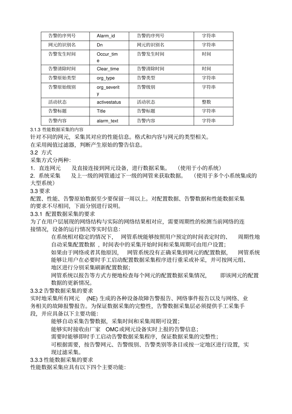 网络管理告警系统_第2页