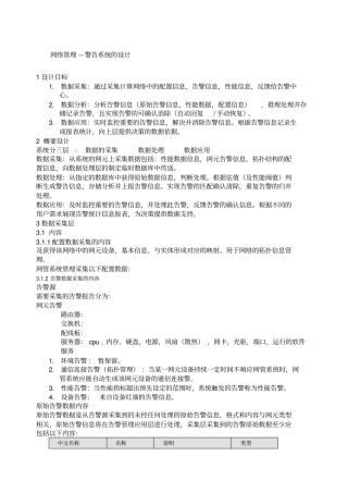 网络管理告警系统