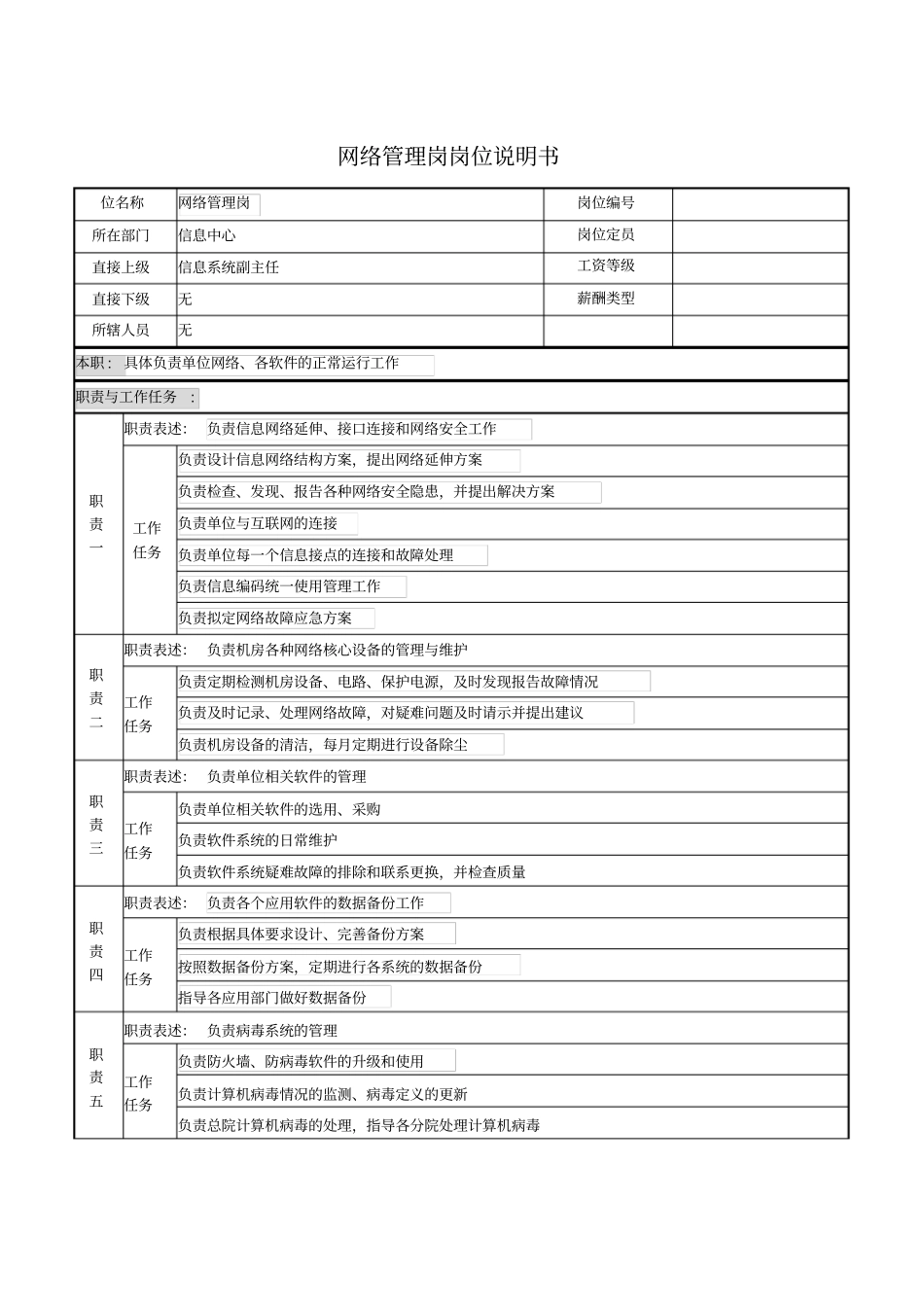 网络管理岗岗位说明书_第1页