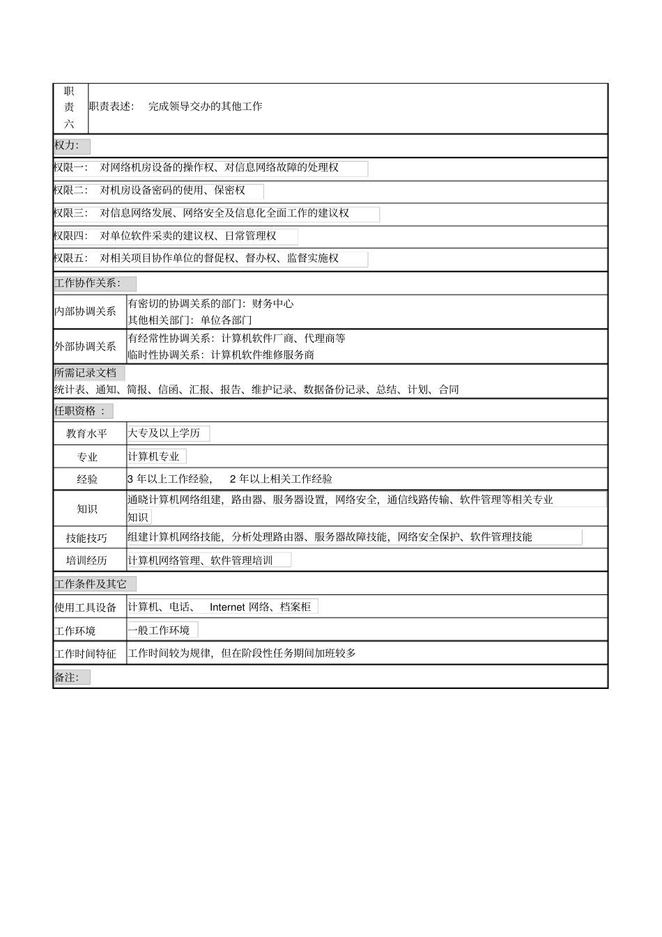 网络管理岗岗位说明书_第2页