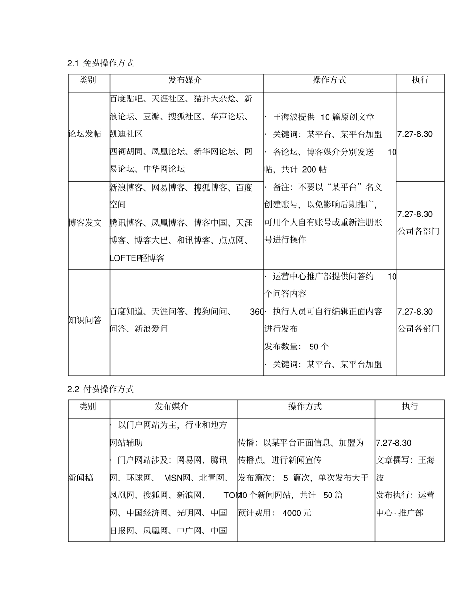 网络舆情处理方案_第2页