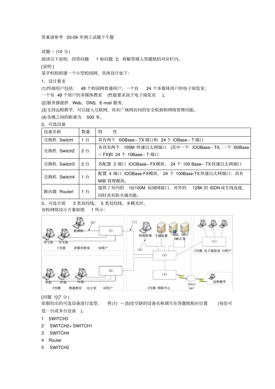网络规划师复习题_第1页