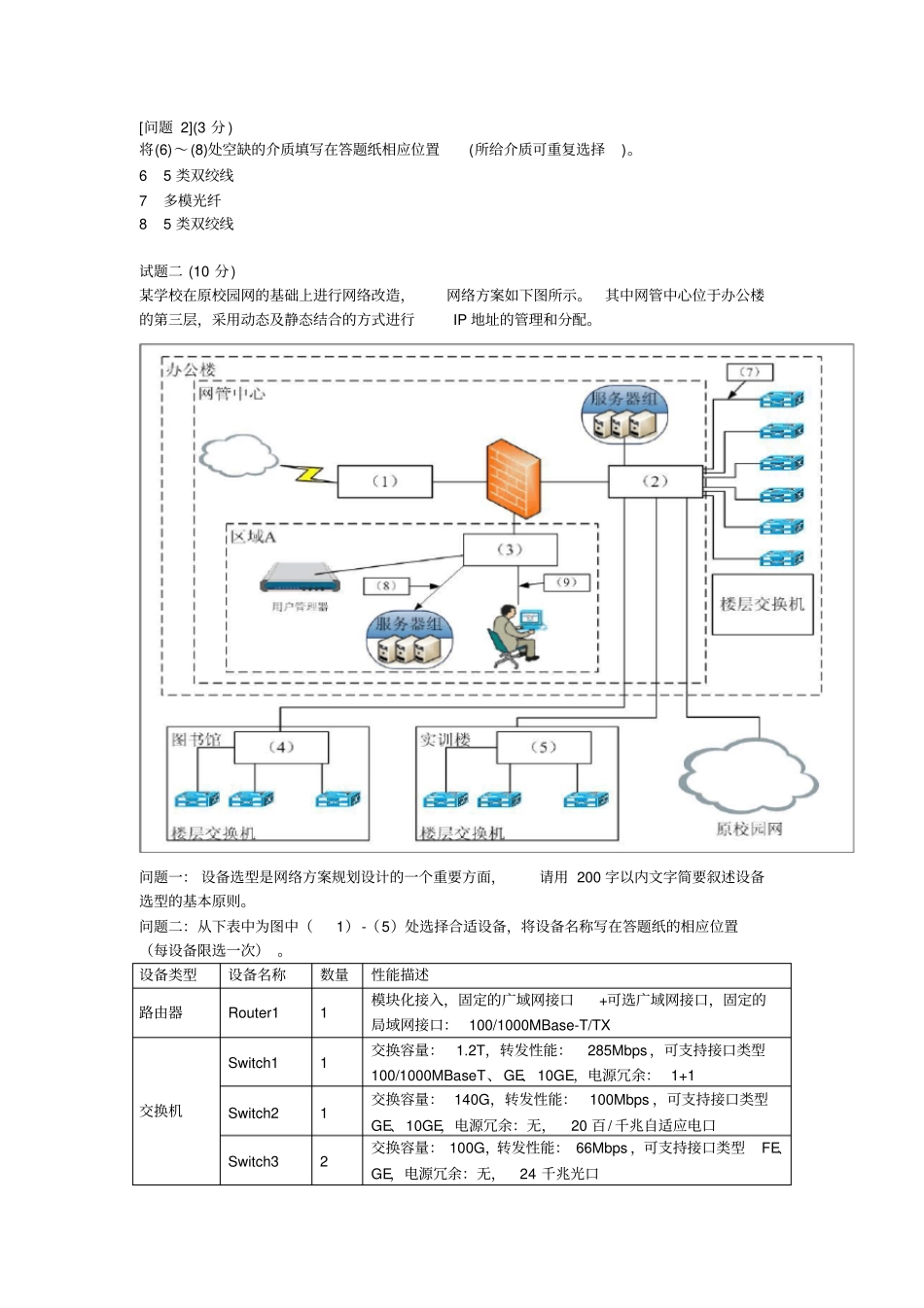 网络规划师复习题_第2页