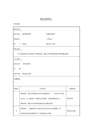 网络规划管理体系岗位说明书