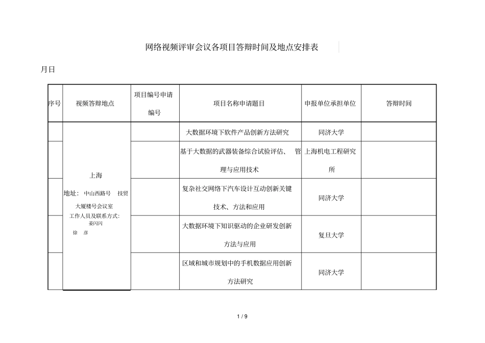 网络视频评审会议各项目答辩时间及地点安排表_第1页