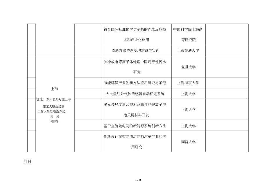 网络视频评审会议各项目答辩时间及地点安排表_第3页