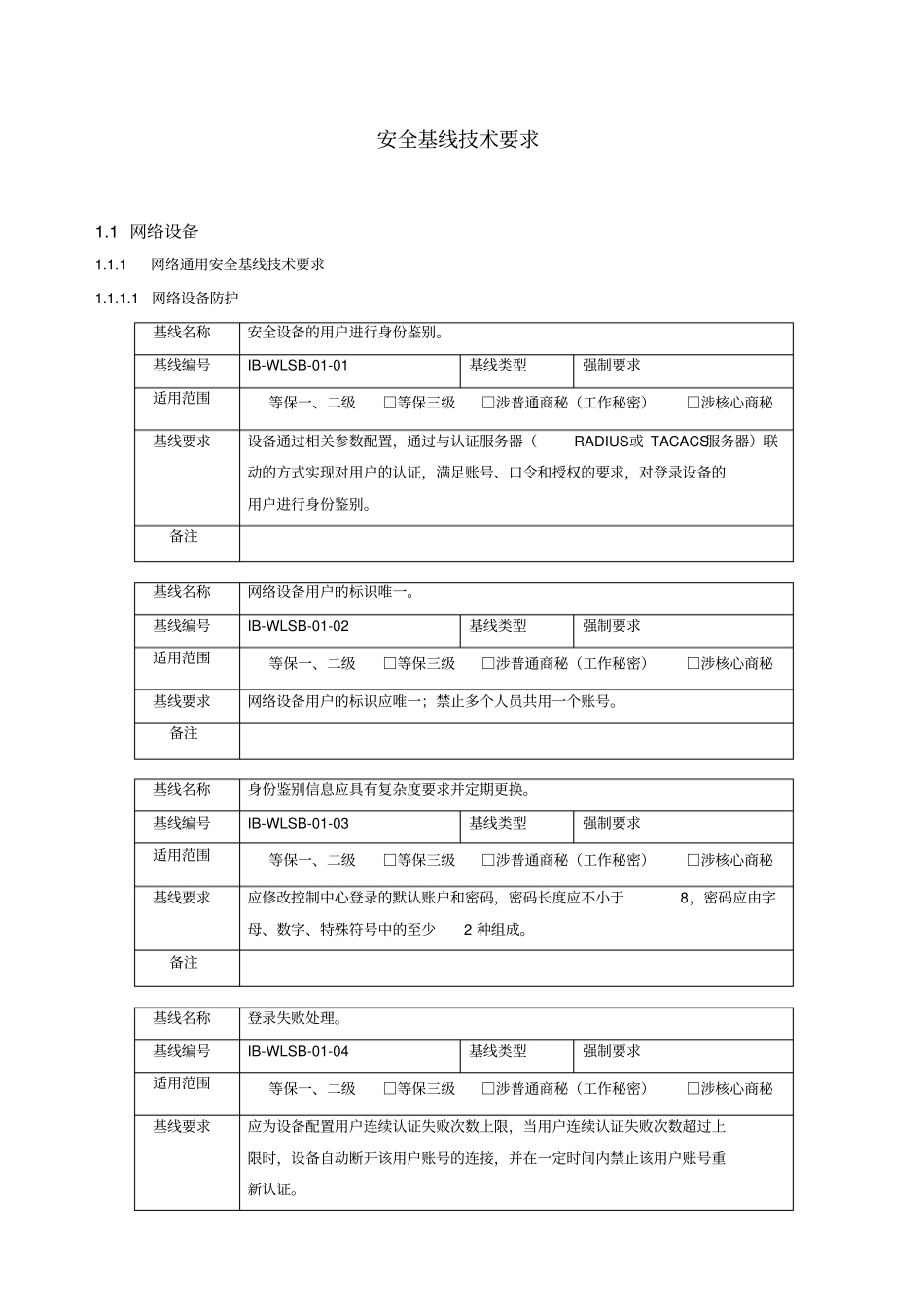 网络设备安全基线技术规范_第1页