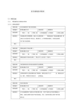 网络设备安全基线技术规范