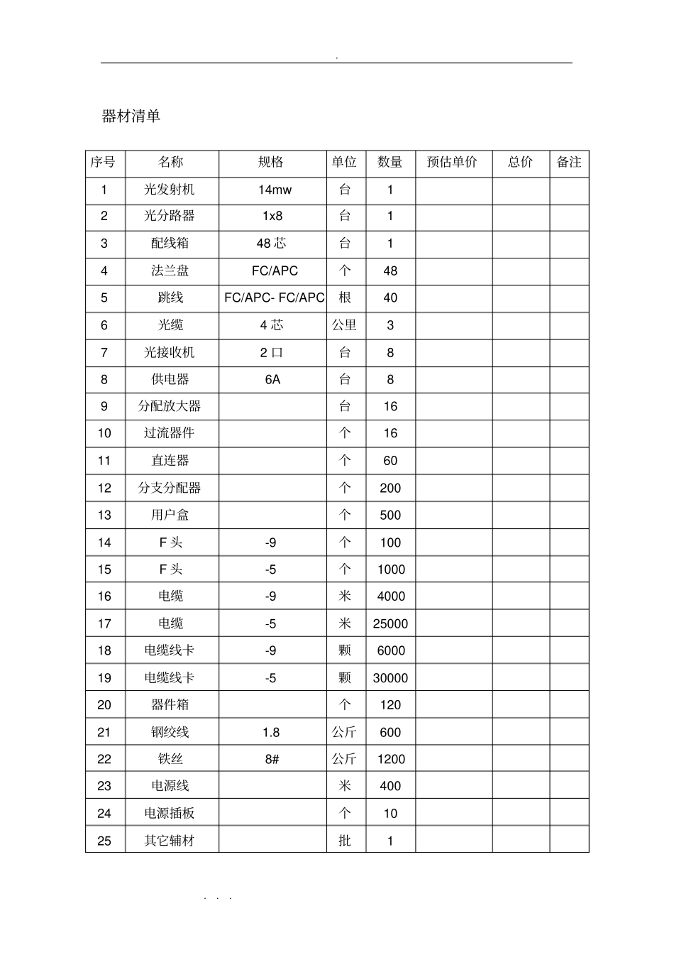 网络设备技术规范标准_第2页