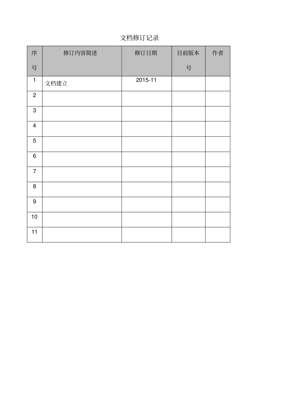 网络设备维护手册_第2页