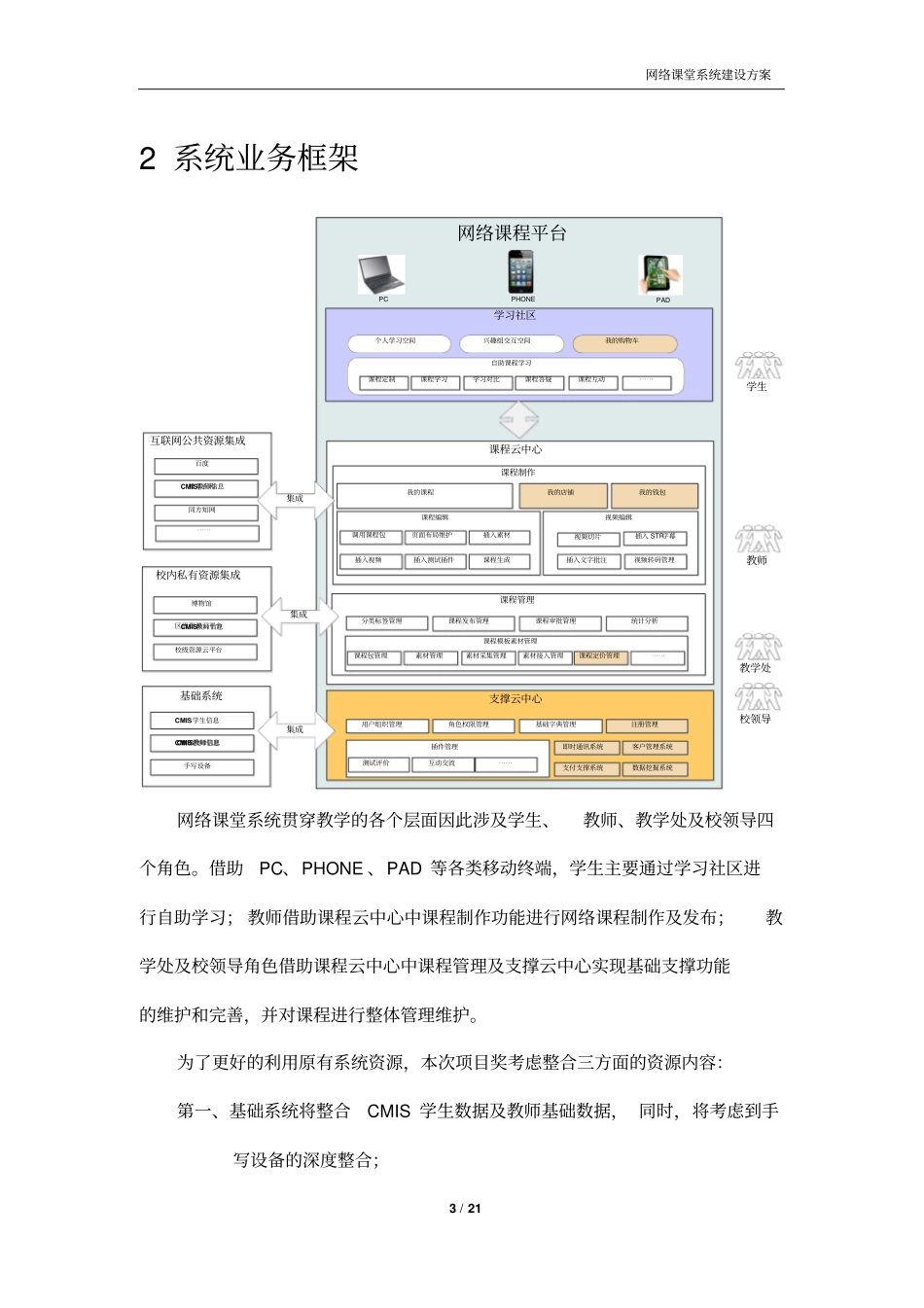 网络课堂系统建设方案设计_第3页