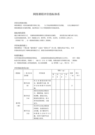 网络课程评价指标体系