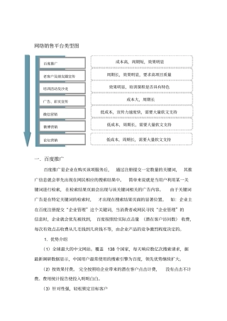 网络销售平台分析