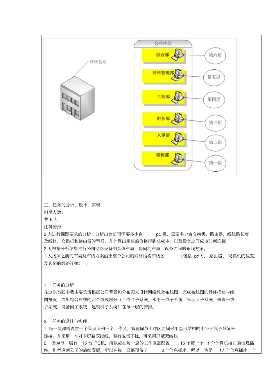 网络集成课程设计报告_第2页