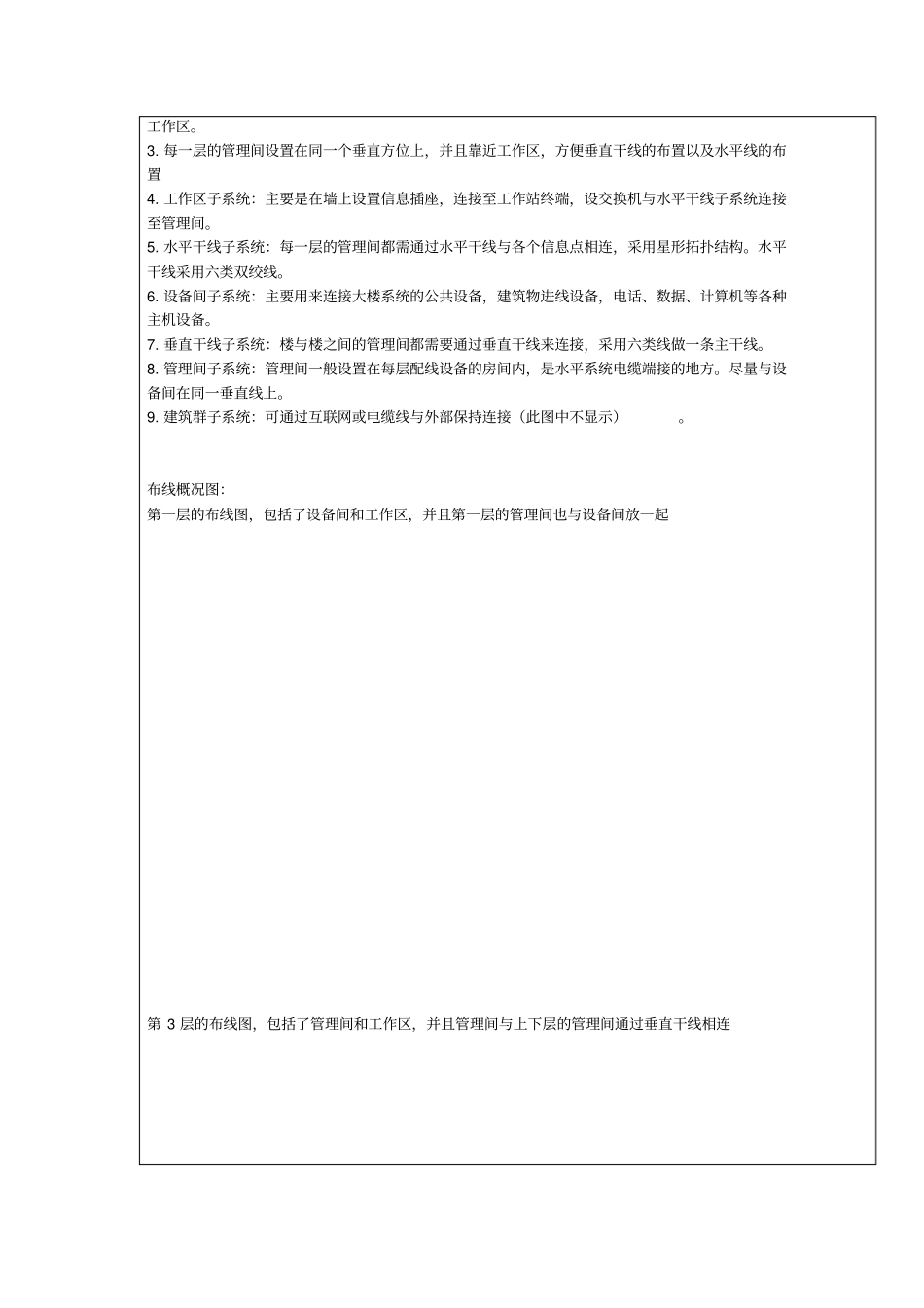 网络集成课程设计报告_第3页