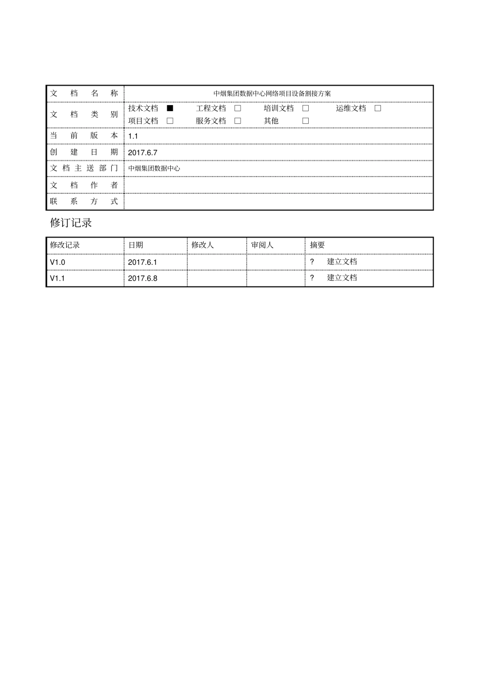 网络项目割接方案V_第2页