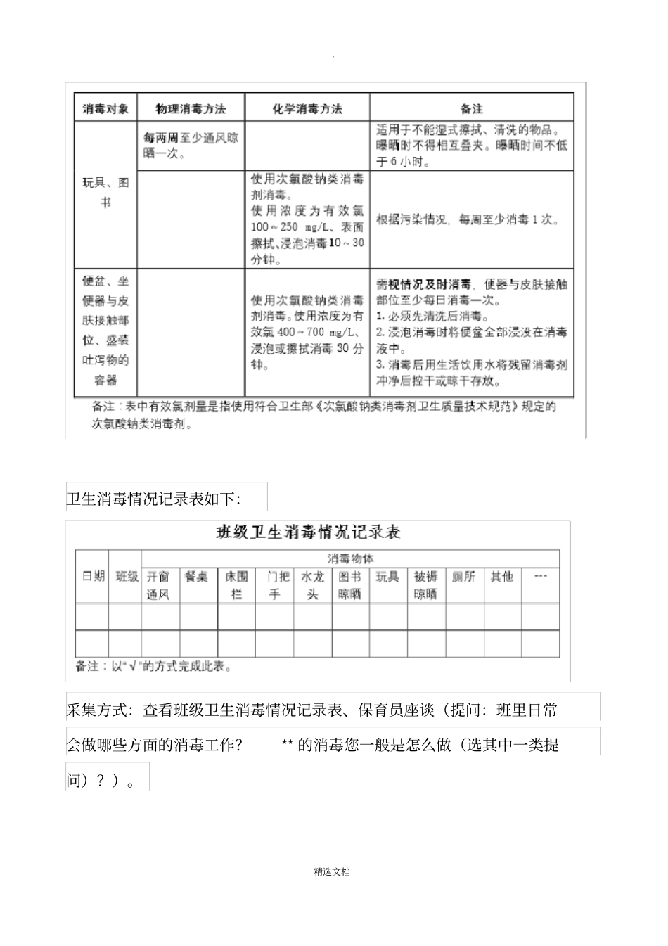 网评各类表格_第2页