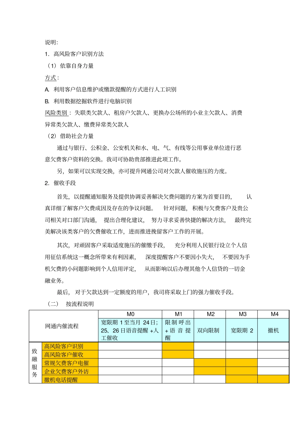 网通催收外包服务方案0_第3页