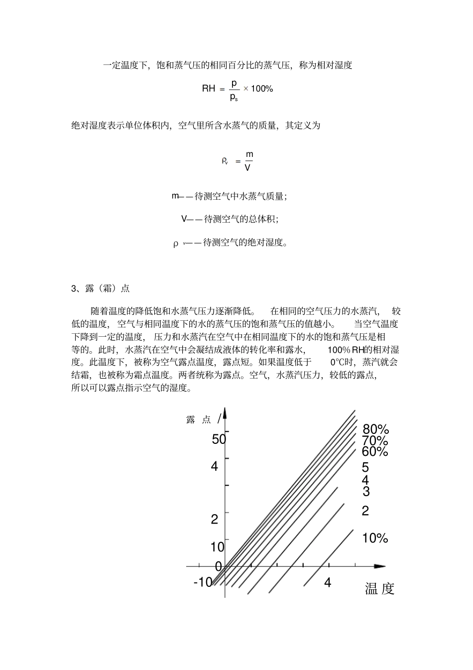 罗东光纤湿度传感器研究进展20124400221讲解_第3页