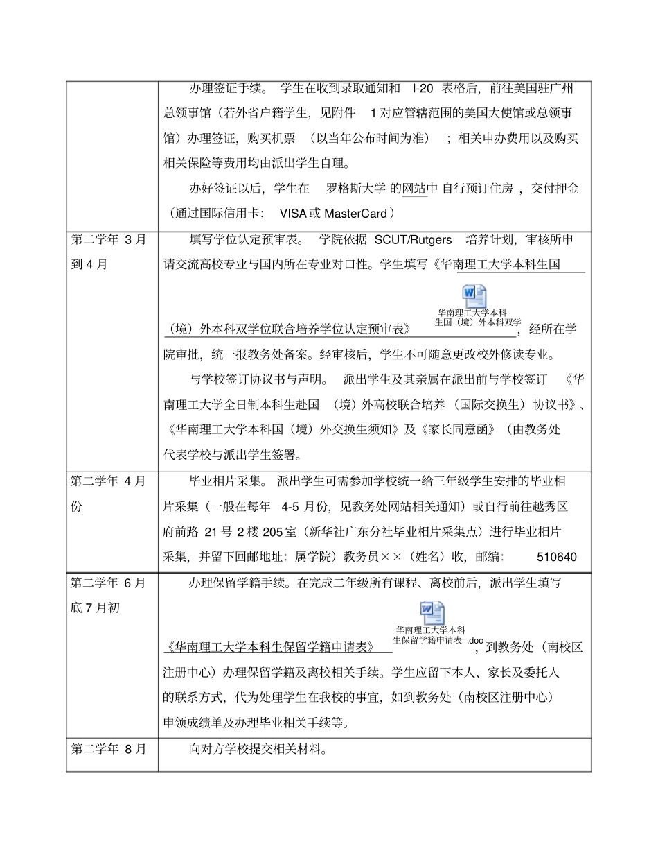 罗格斯-华南理工大学2+2双学位项目申请流程_第2页