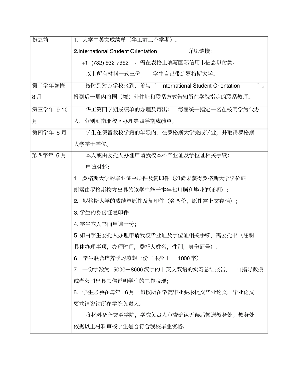 罗格斯-华南理工大学2+2双学位项目申请流程_第3页