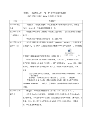 罗格斯-华南理工大学2+2双学位项目申请流程