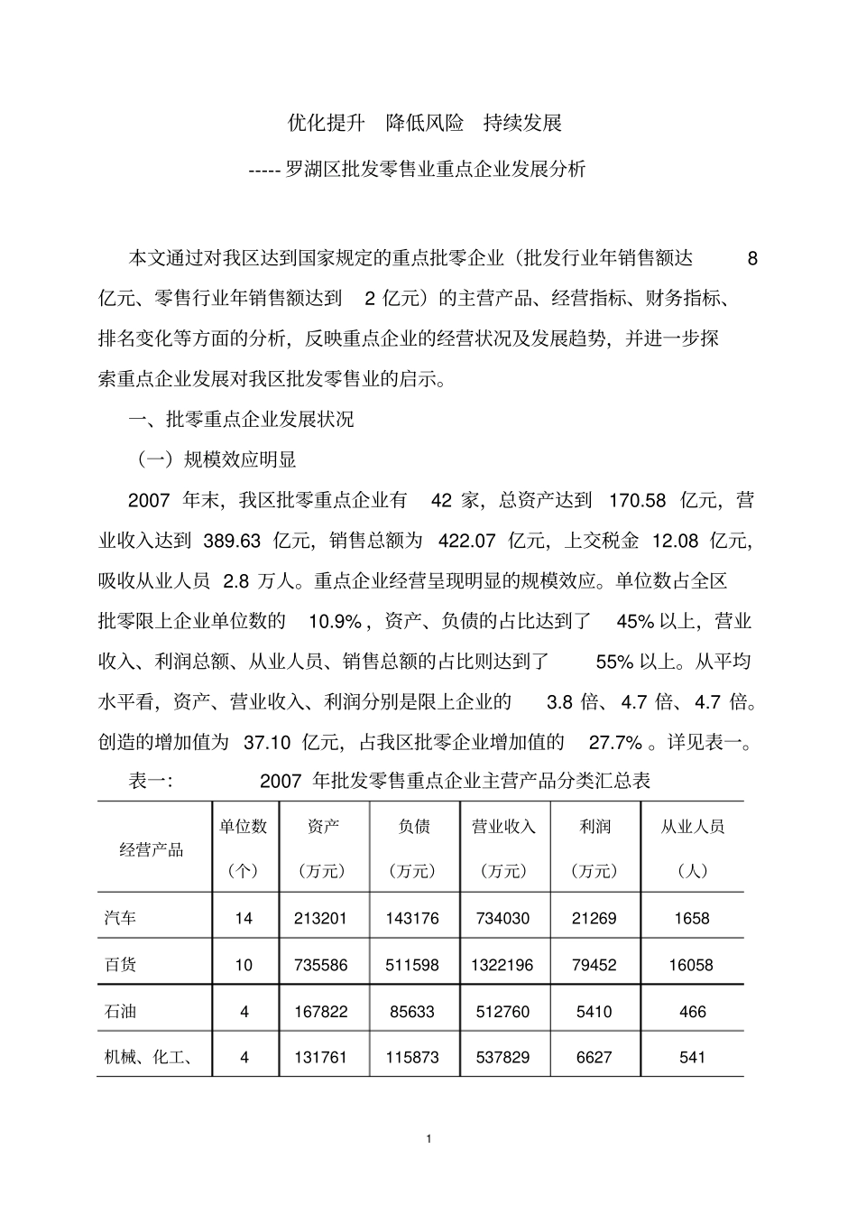 罗湖区批发零售业重点企业发展分析-罗湖区批发零售重_第1页