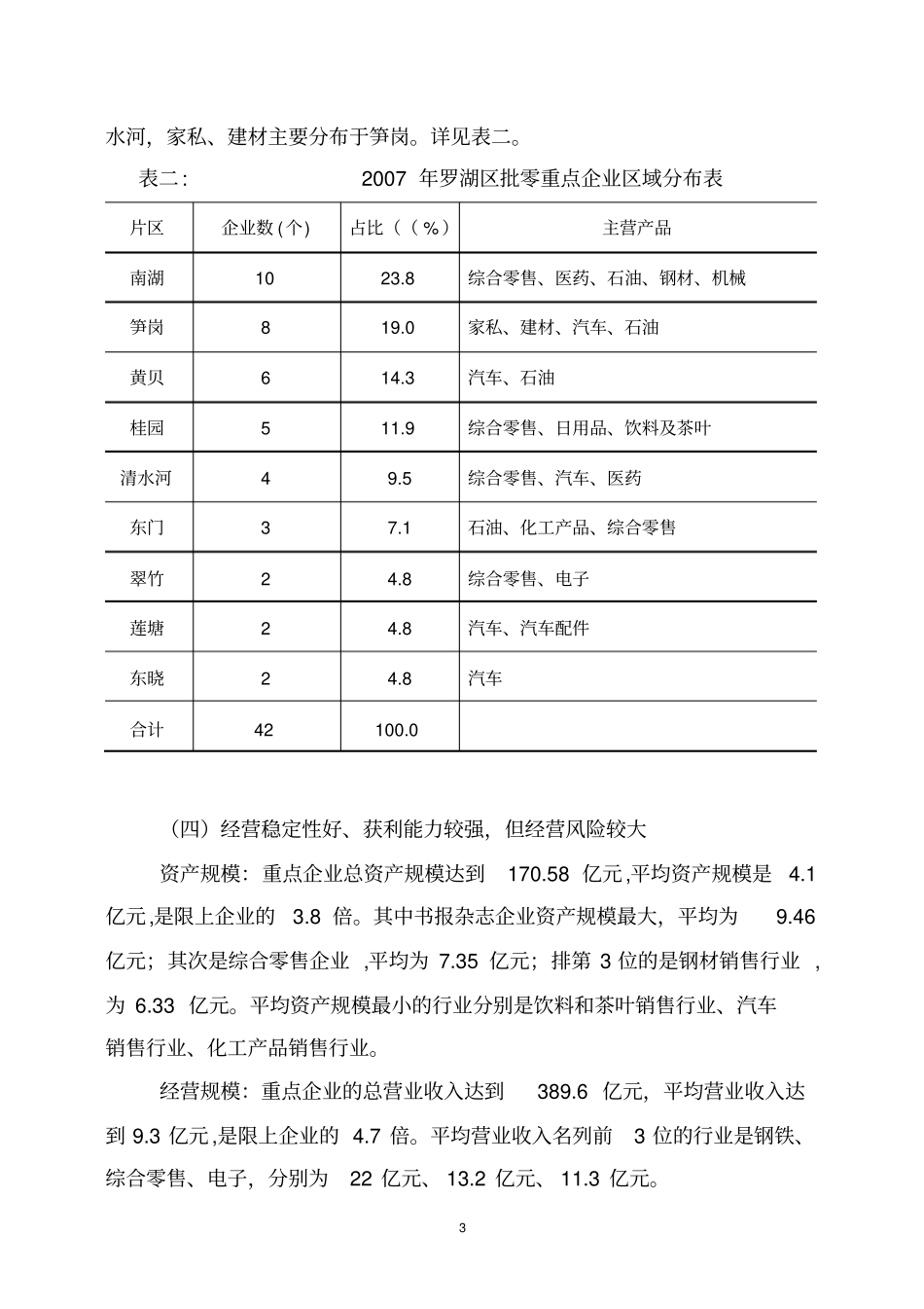 罗湖区批发零售业重点企业发展分析-罗湖区批发零售重_第3页