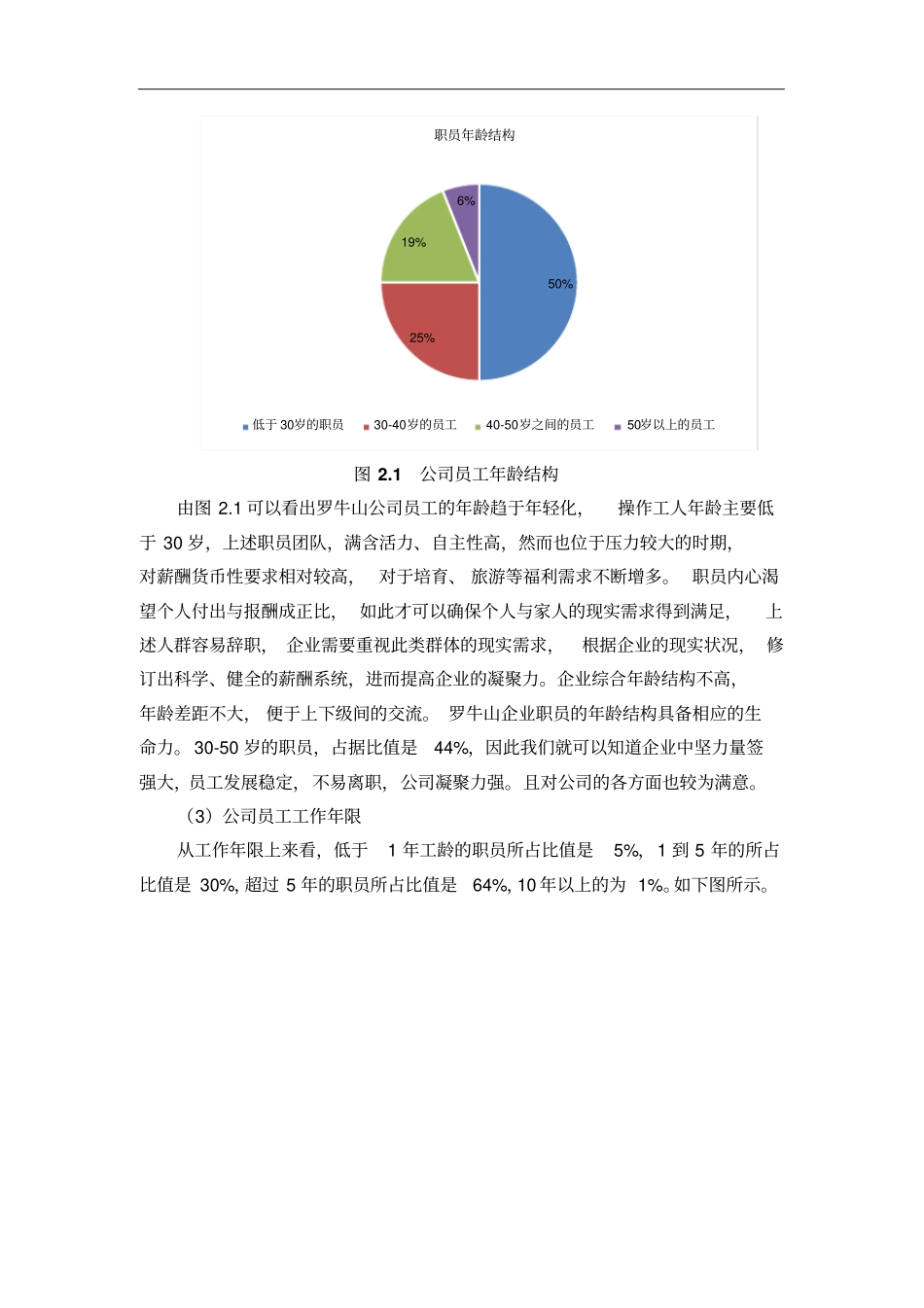 罗牛山公司薪酬体系现状_第2页