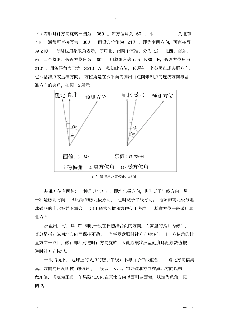 罗盘使用测方位、坡度角、岩层产状及地形图_第2页