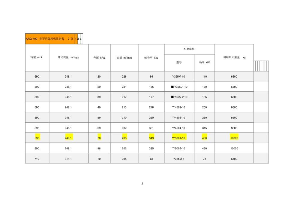 罗茨参考资料风机流量范围选择_第3页