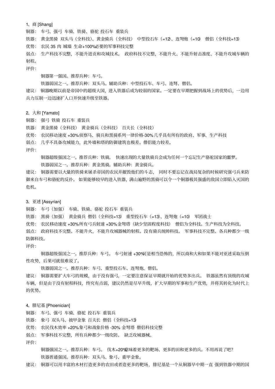 罗马复兴的16个民族简介与评价_第2页