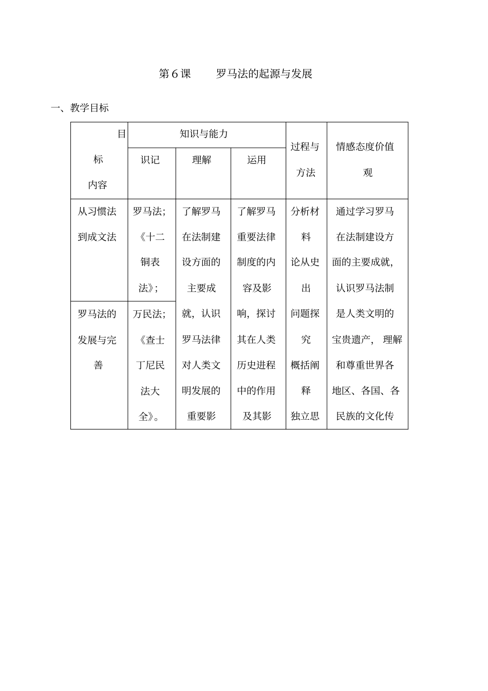 罗马法的起源与发展教学设计二_第1页