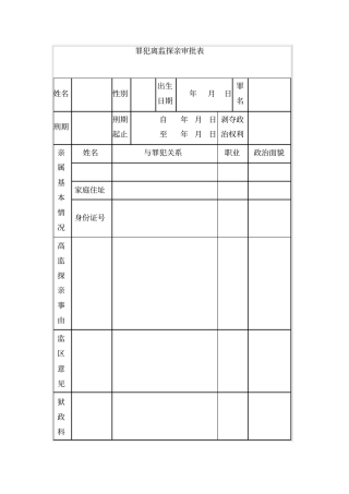 罪犯离监探亲审批表