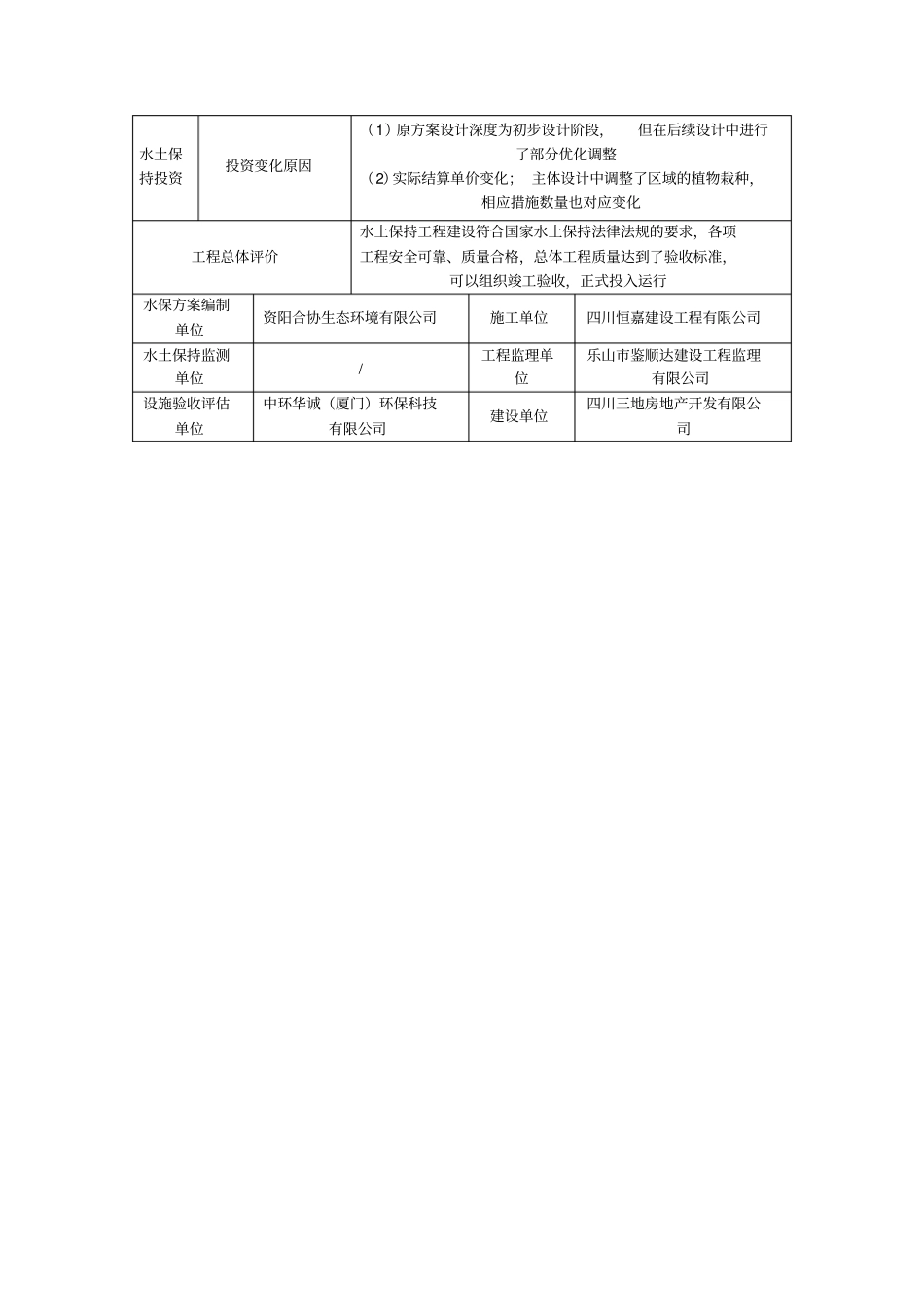 置地城天悦建设工程水土保持设施验收报告_第3页