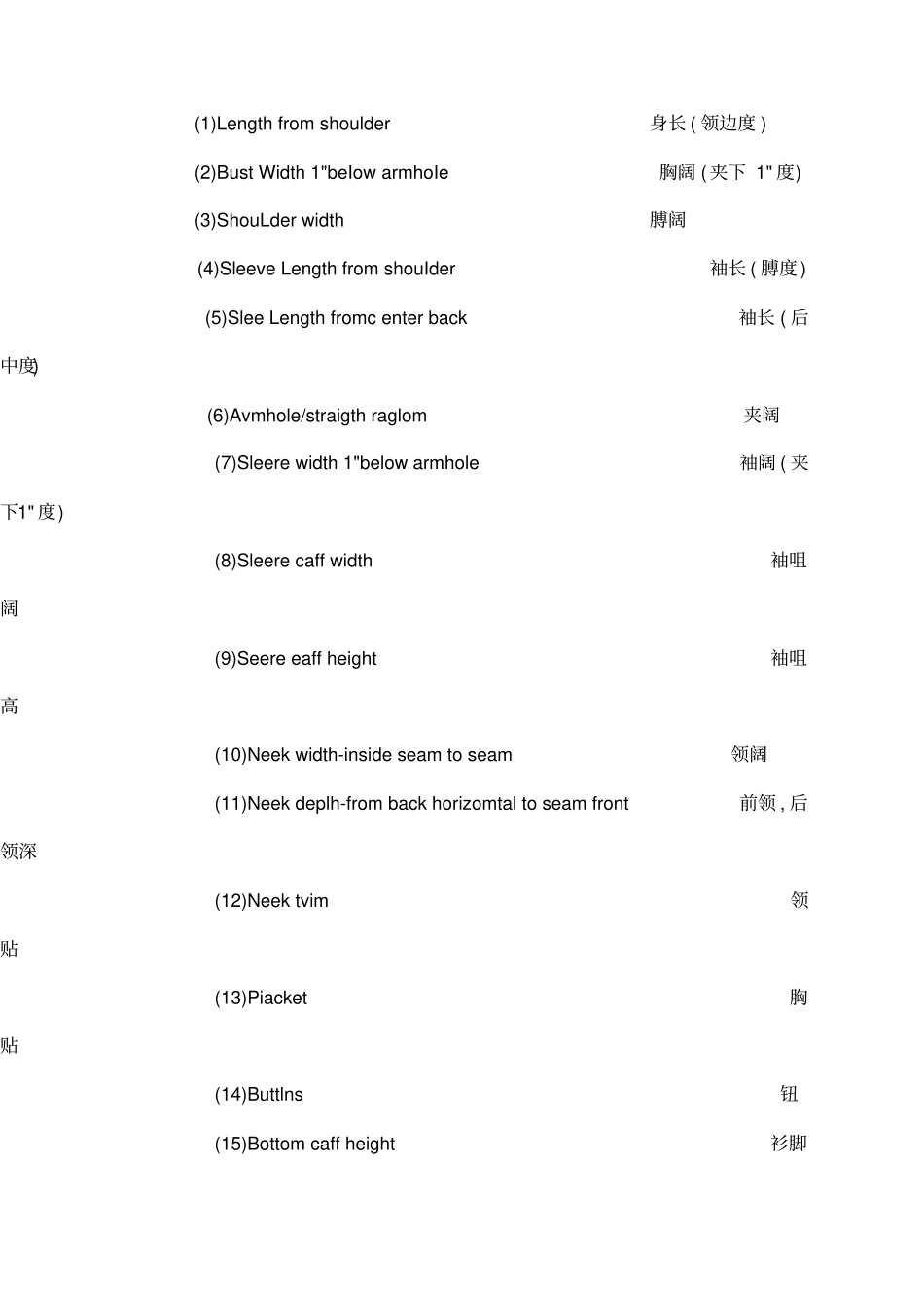 羊毛衫吓数工艺资料_第2页