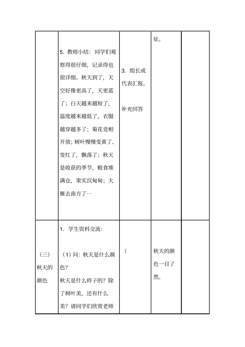 美丽的秋天教学设计02分析_第2页