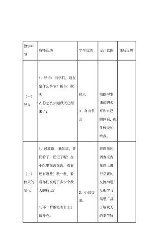 美丽的秋天教学设计02分析
