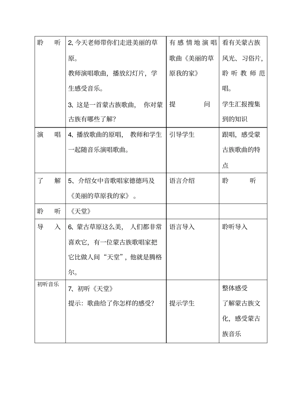 美丽的草原我的家案例及反思_第2页
