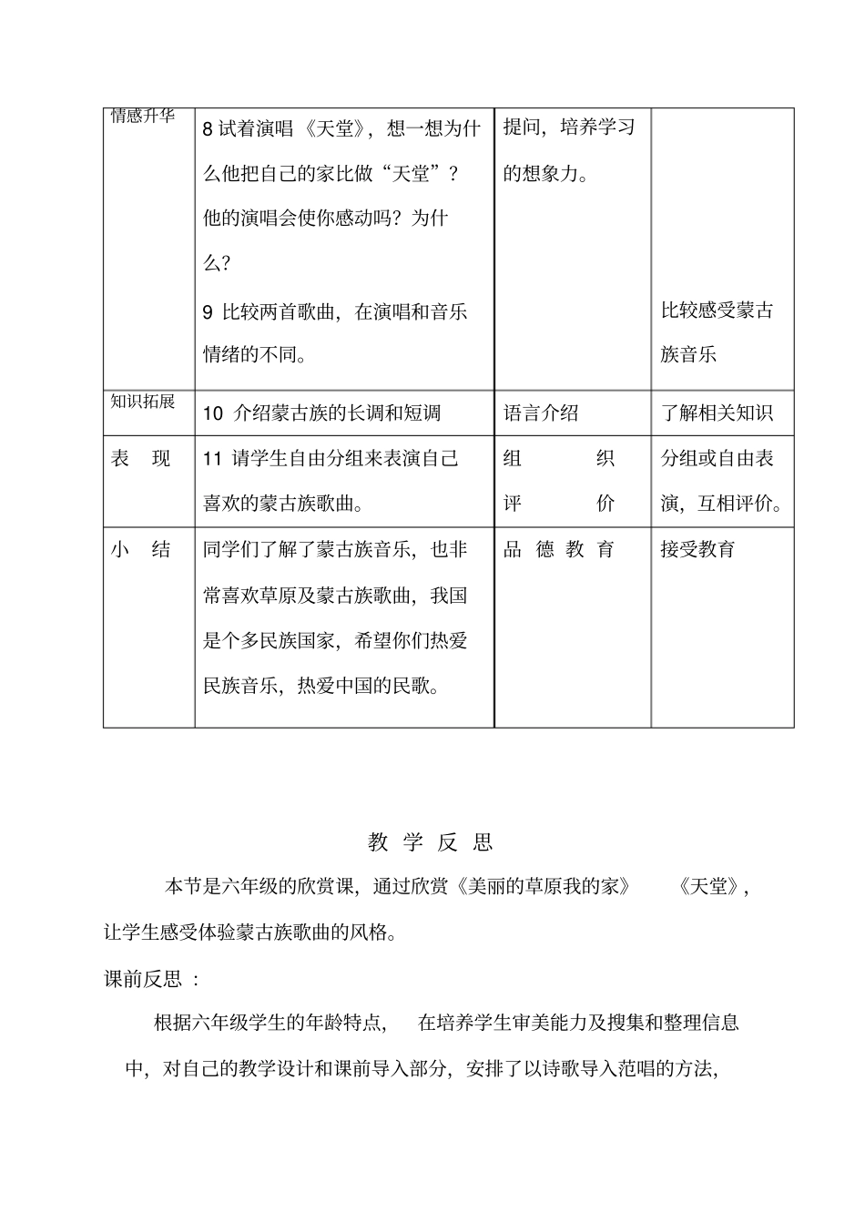 美丽的草原我的家案例及反思_第3页