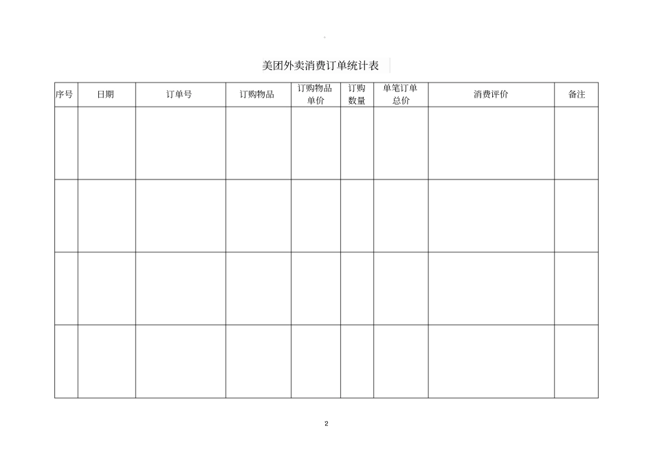 美团外卖消费订单统计表_第2页